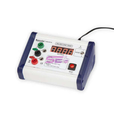 Timer Millisecond